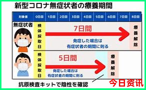 西安爬山推荐景点