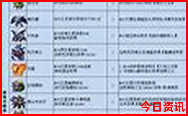 陕西西安周边旅游景点