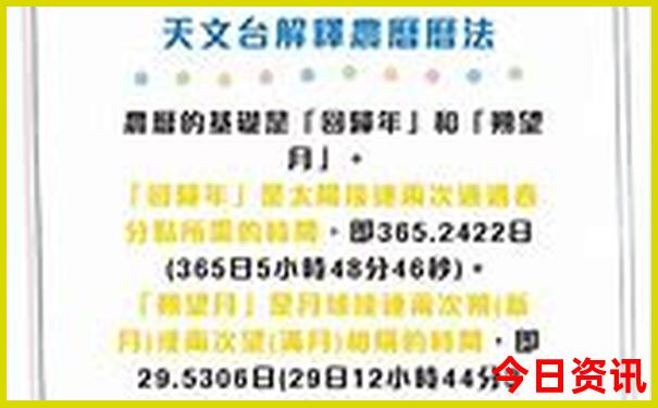上海亲子游必去的14个景点