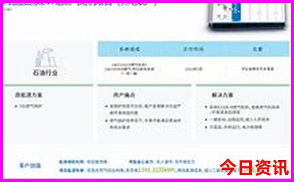 旅顺旅游景点有哪些