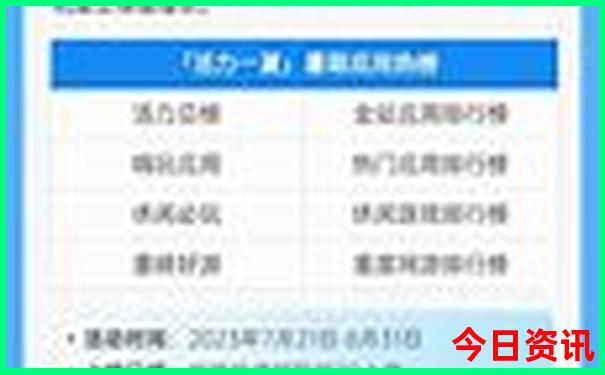 武汉有啥好玩的地方