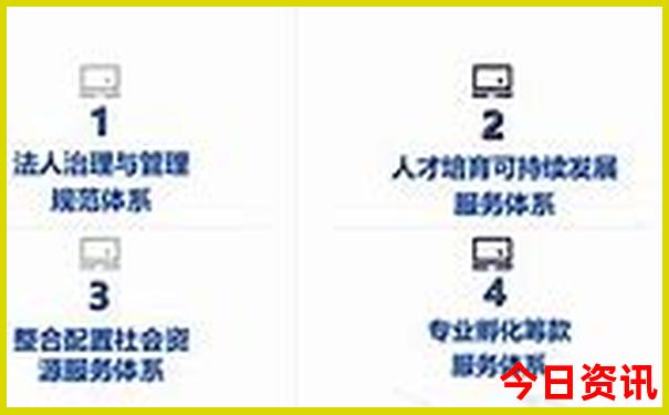 大兴附近旅游景区哪里好玩