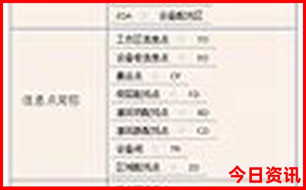 锦州有什么旅游景点