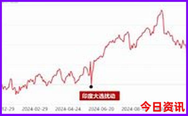 柳州景点一日游攻略