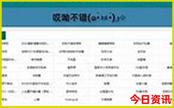 北京旅行攻略5日游