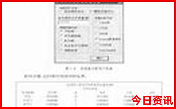 鹤壁有哪些旅游景点