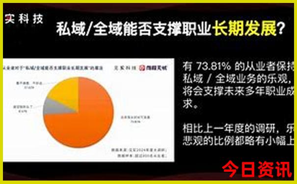 保定自驾游必去景点