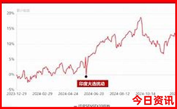 昌平景点有哪些好玩的地方