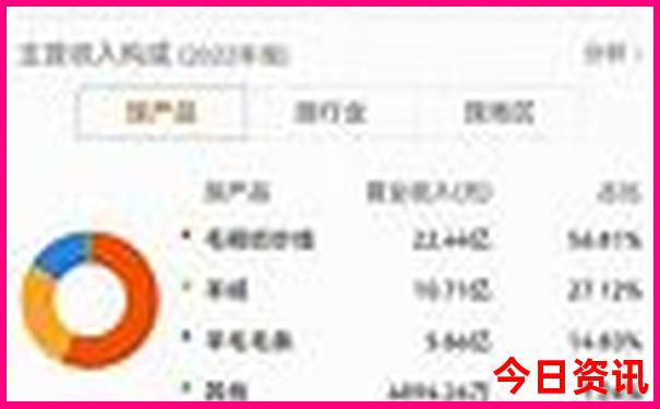 新奥领取天天全新下载深度资料大全解读-2025新澳门精准正版图库