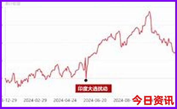 2025全新爆料全年全新爆料正版全网热议资料大全-新澳门2025年开奖记录